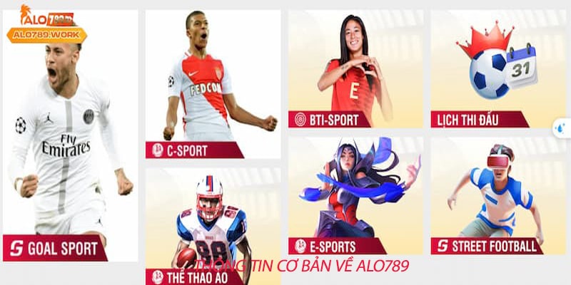 Thông tin cơ bản về Alo789